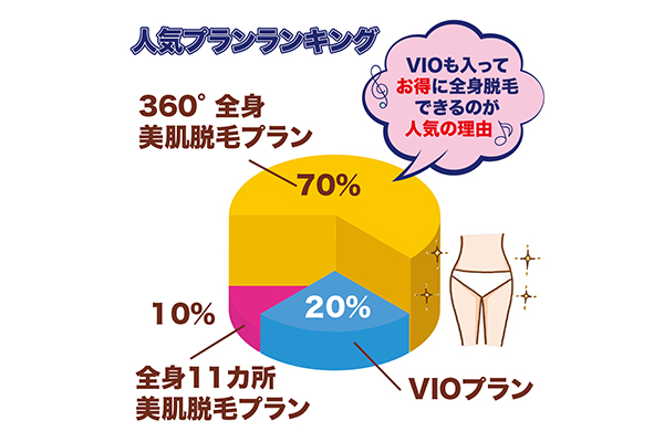 花嫁様イメージ